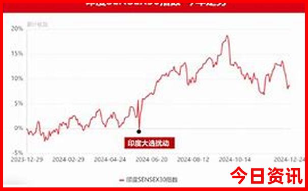 北京周边小众旅游景点