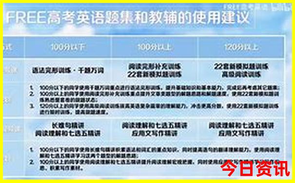 哈尔滨太阳岛必去景点