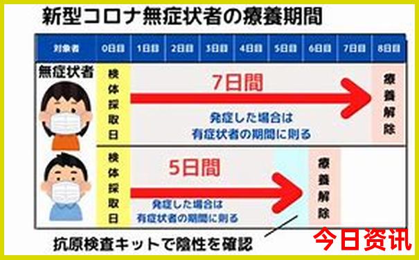 长隆野生动物世界游玩路线图