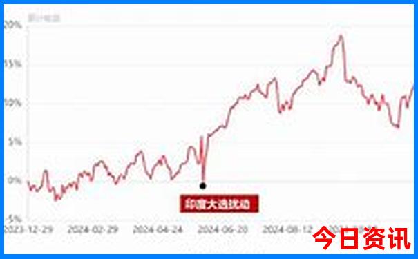 永州景点排行榜前十名