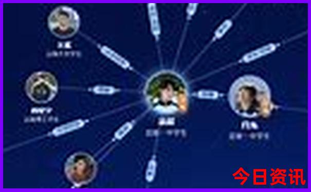 惠安必去十大景点免费