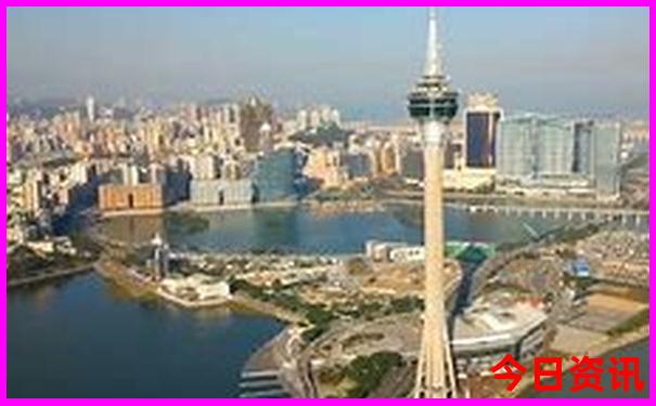 重庆旅游一天必去景点